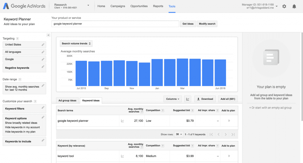 Marketingový nástroj Google Keywords Tool